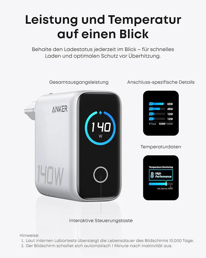 Anker 140W 4-Port USB-C Charger with PD 3.1 and Cable
