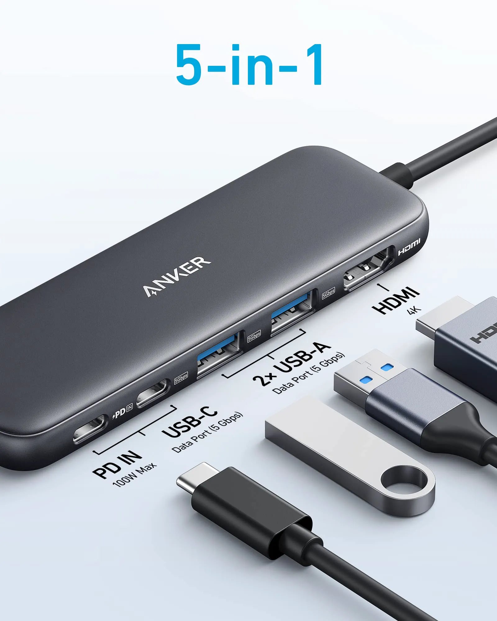 332 USB-C Hub (5-in-1)