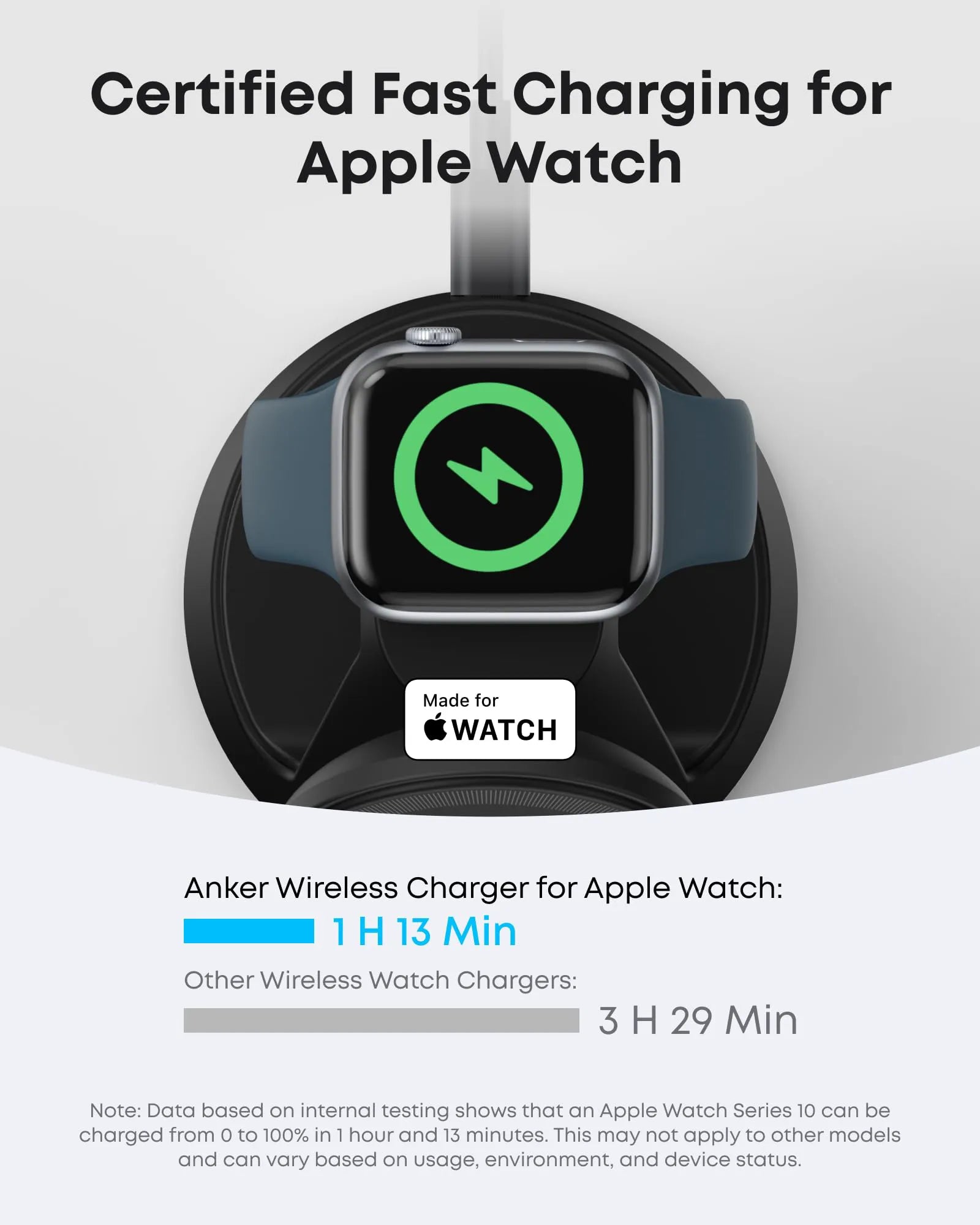 Anker MagGo 3-in-1 Wireless Charging Station with Dock Stand