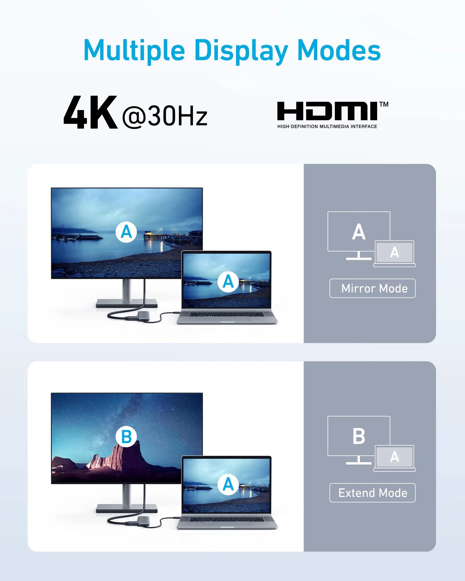 332 USB-C Hub (5-in-1)