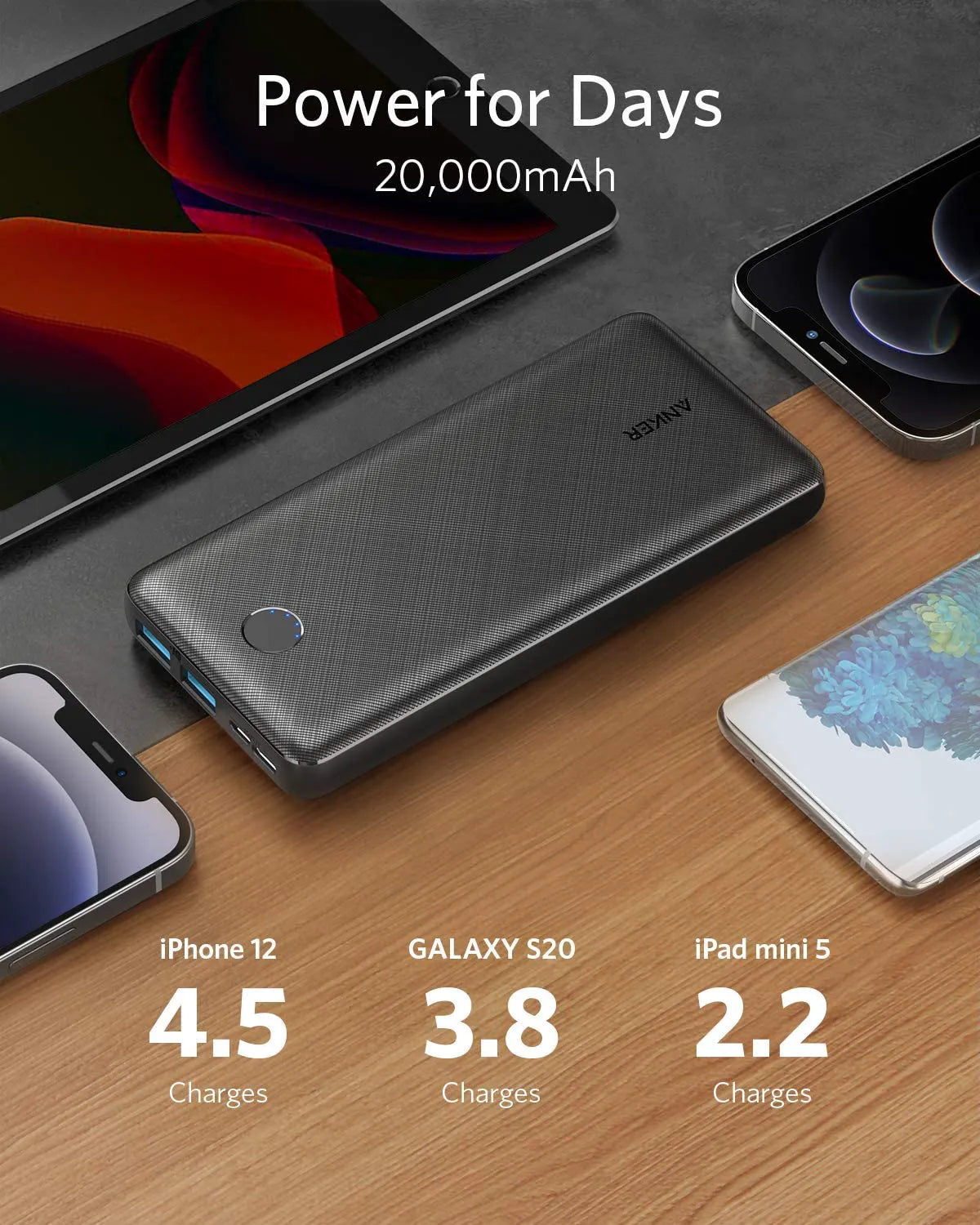 Anker 325 Power Bank (PowerCore 20K)