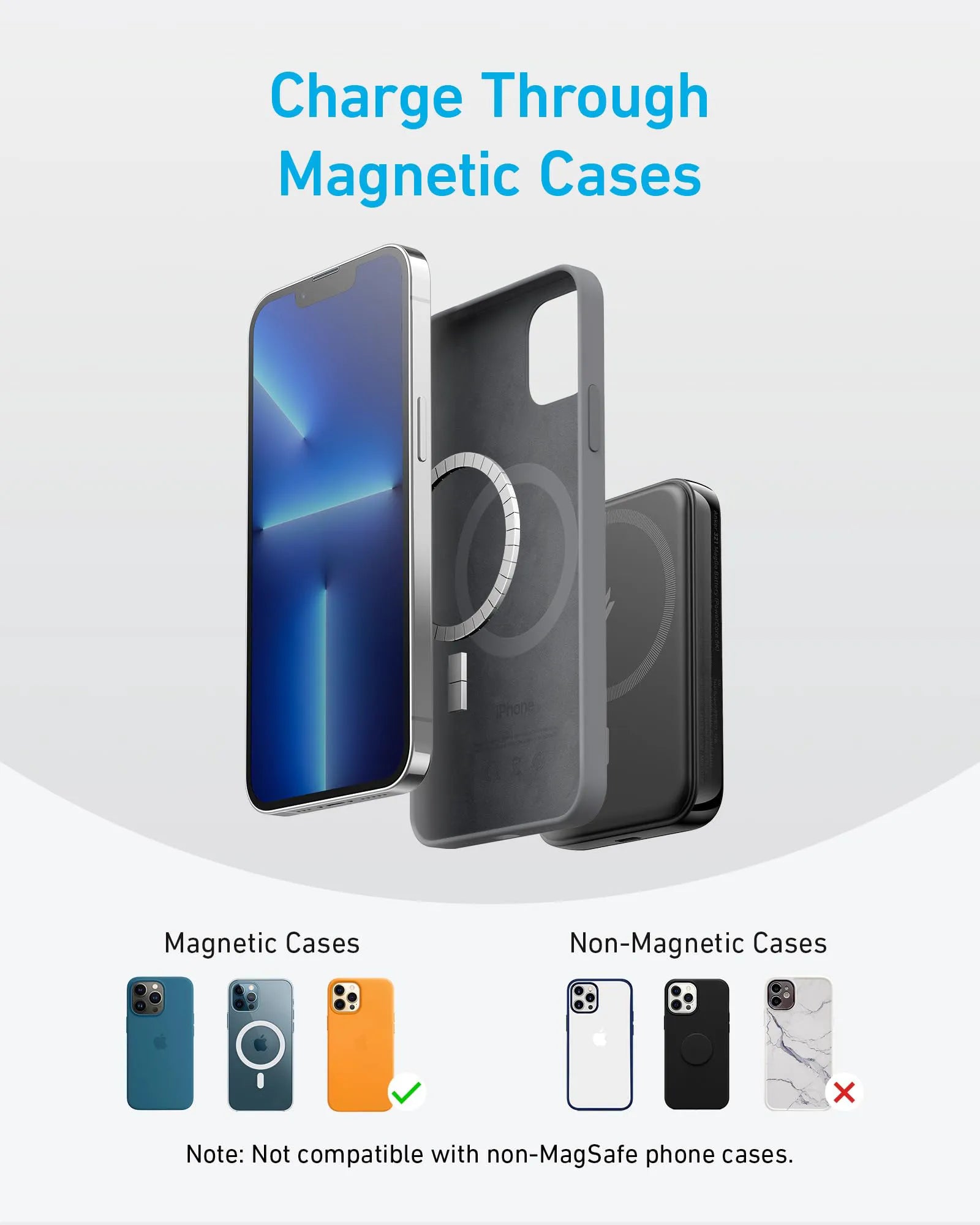 Anker 321 MagGo Battery (PowerCore 5K)