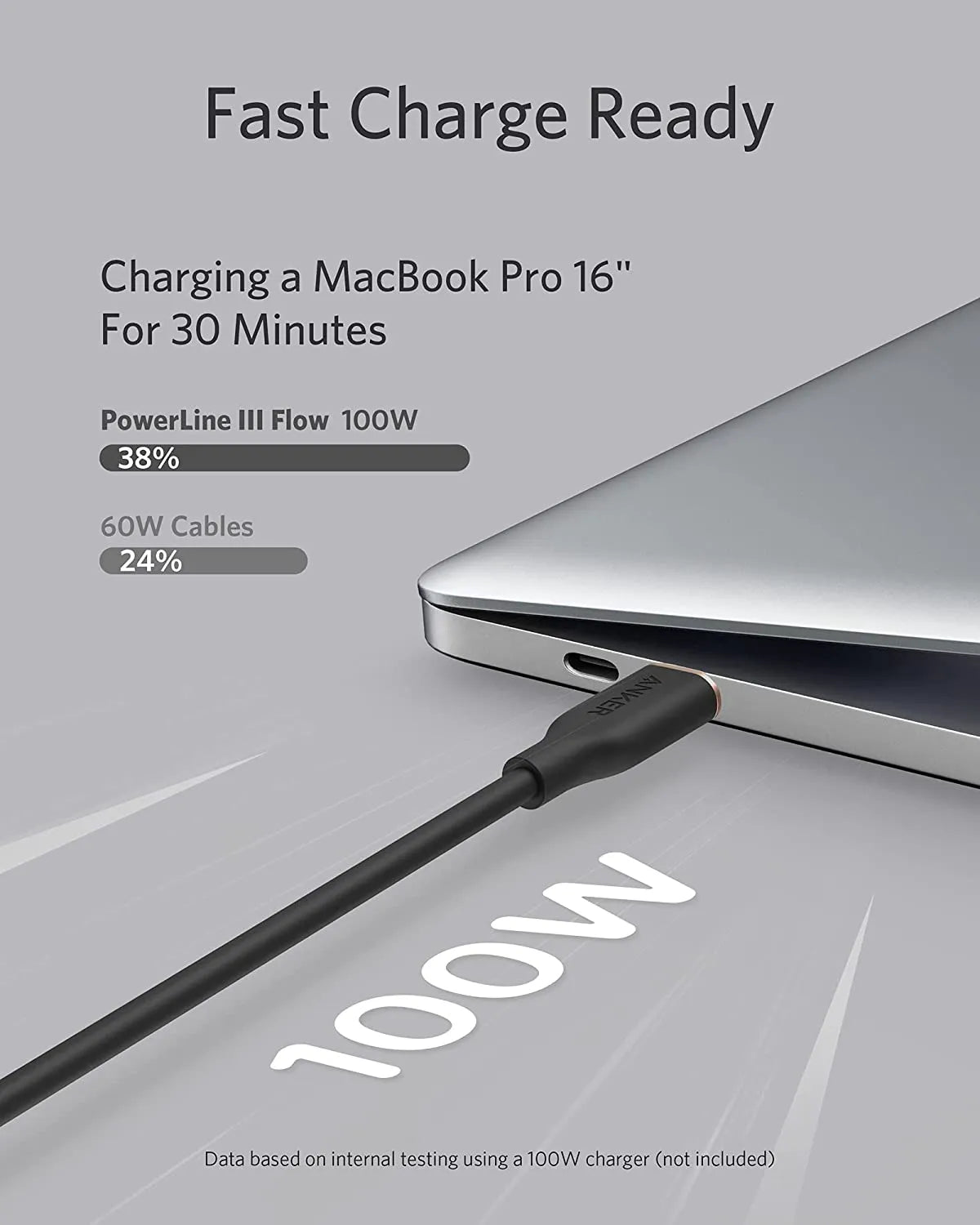 Anker 643 USB-C to USB-C Cable (Flow)