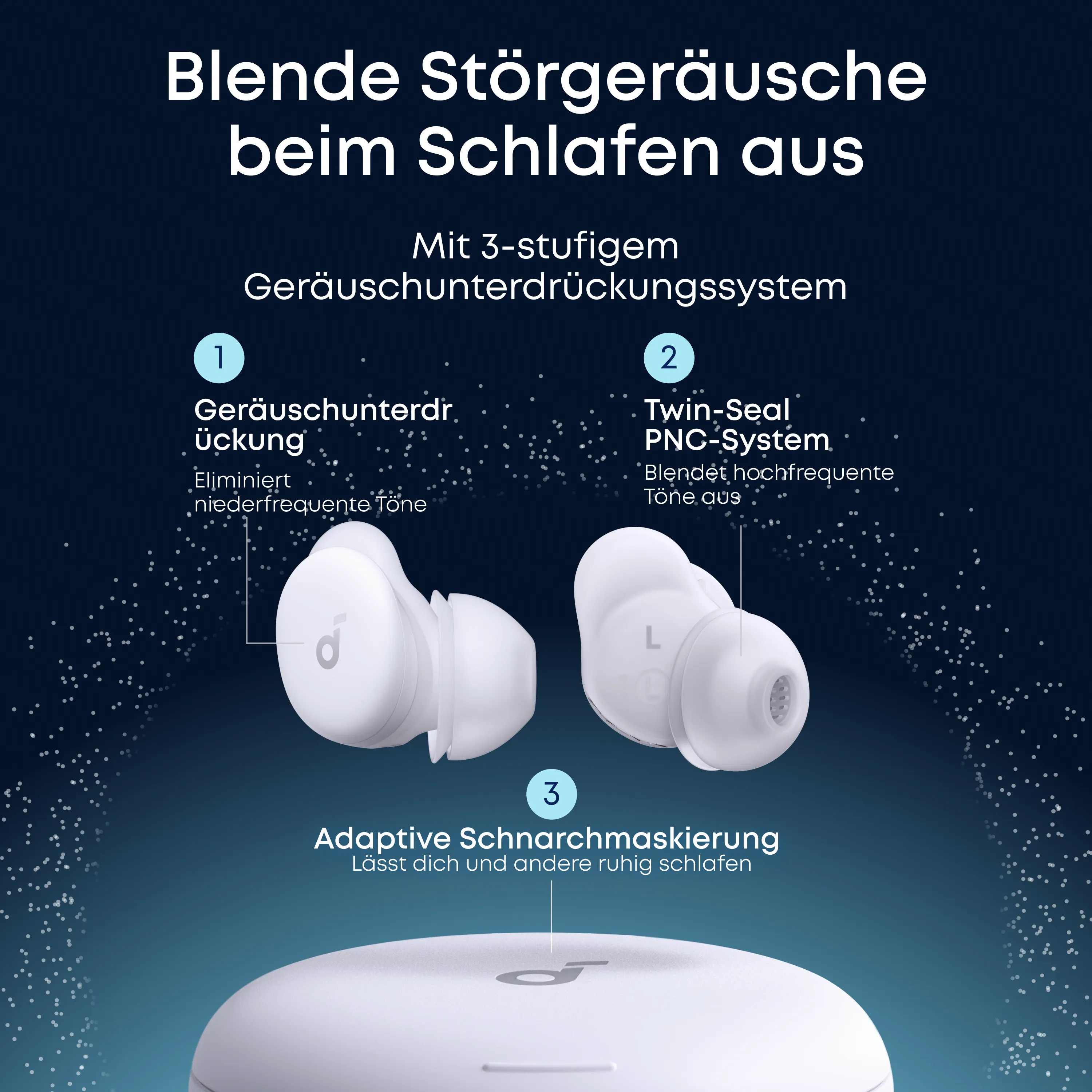 Sleep A30｜World's First Smart ANC Sleep Headphones