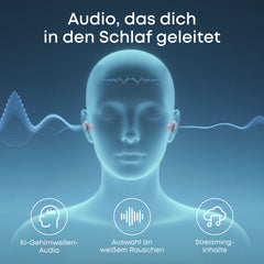 Sleep A30｜World's First Smart ANC Sleep Headphones