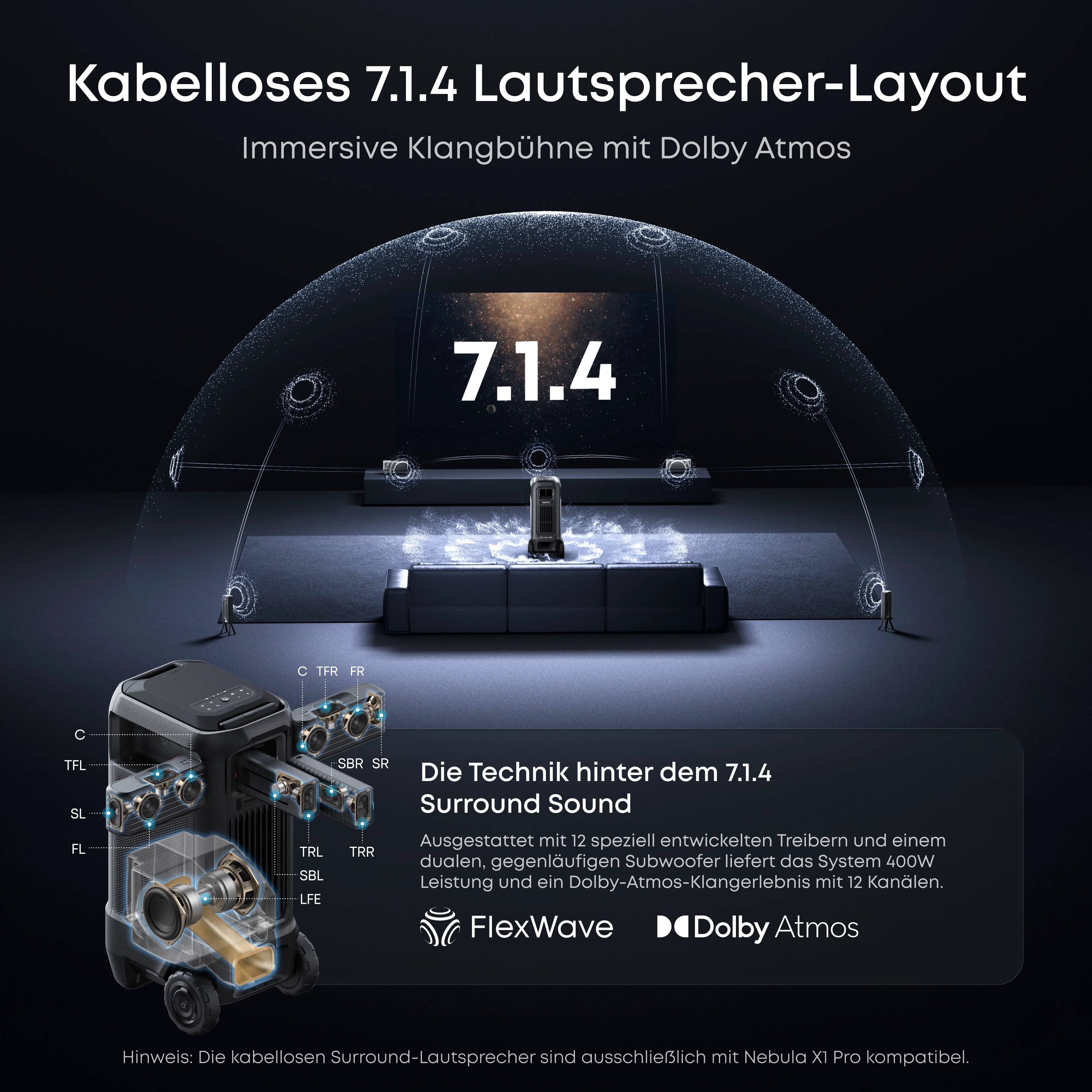 Nebula X1 Pro 4K Beamer – Das weltweit erste mobile Heimkino