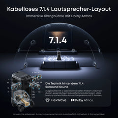 Nebula X1 Pro 4K Beamer – Das weltweit erste mobile Heimkino
