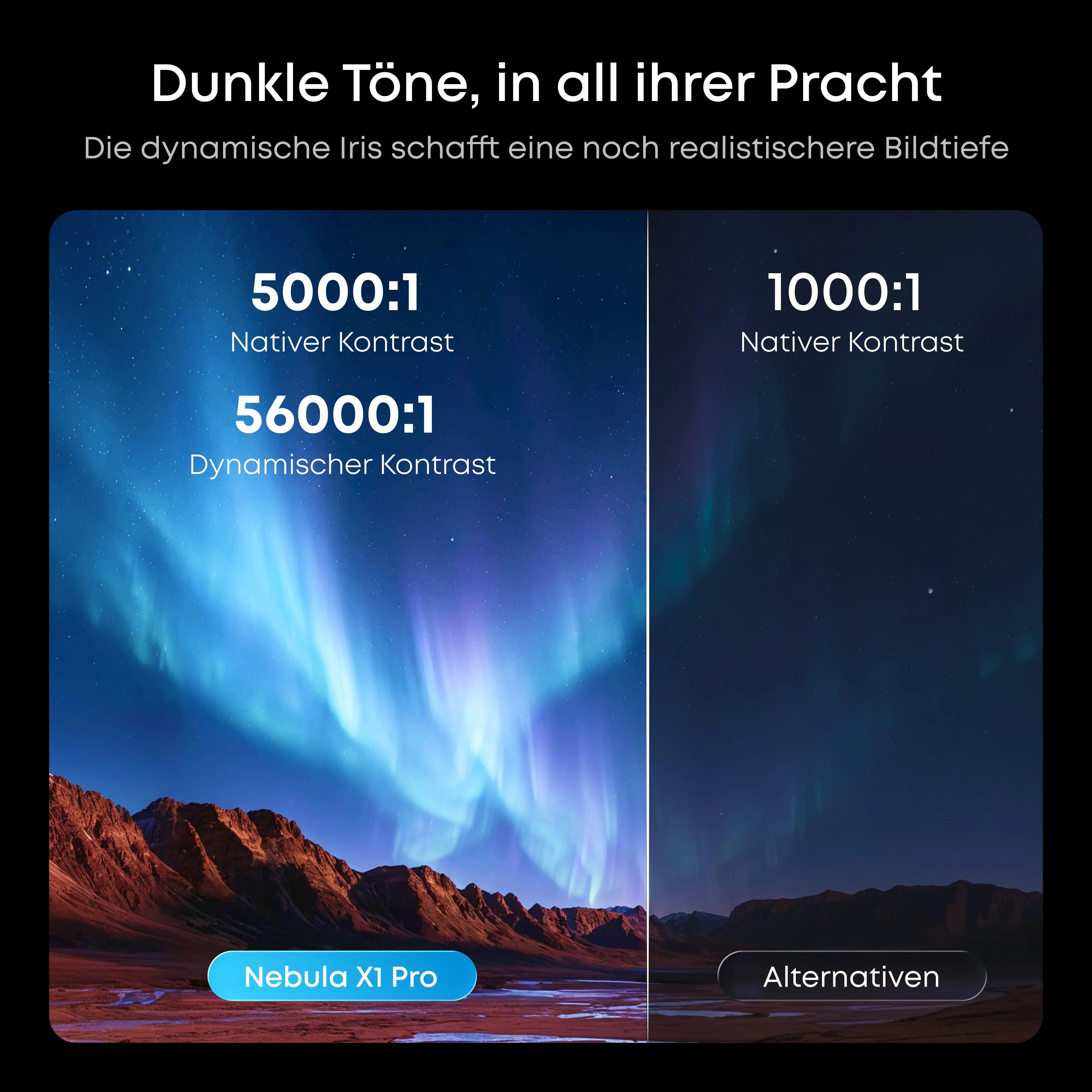 Nebula X1 Pro 4K Beamer – Das weltweit erste mobile Heimkino