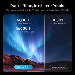 Nebula X1 Pro 4K Beamer – Das weltweit erste mobile Heimkino