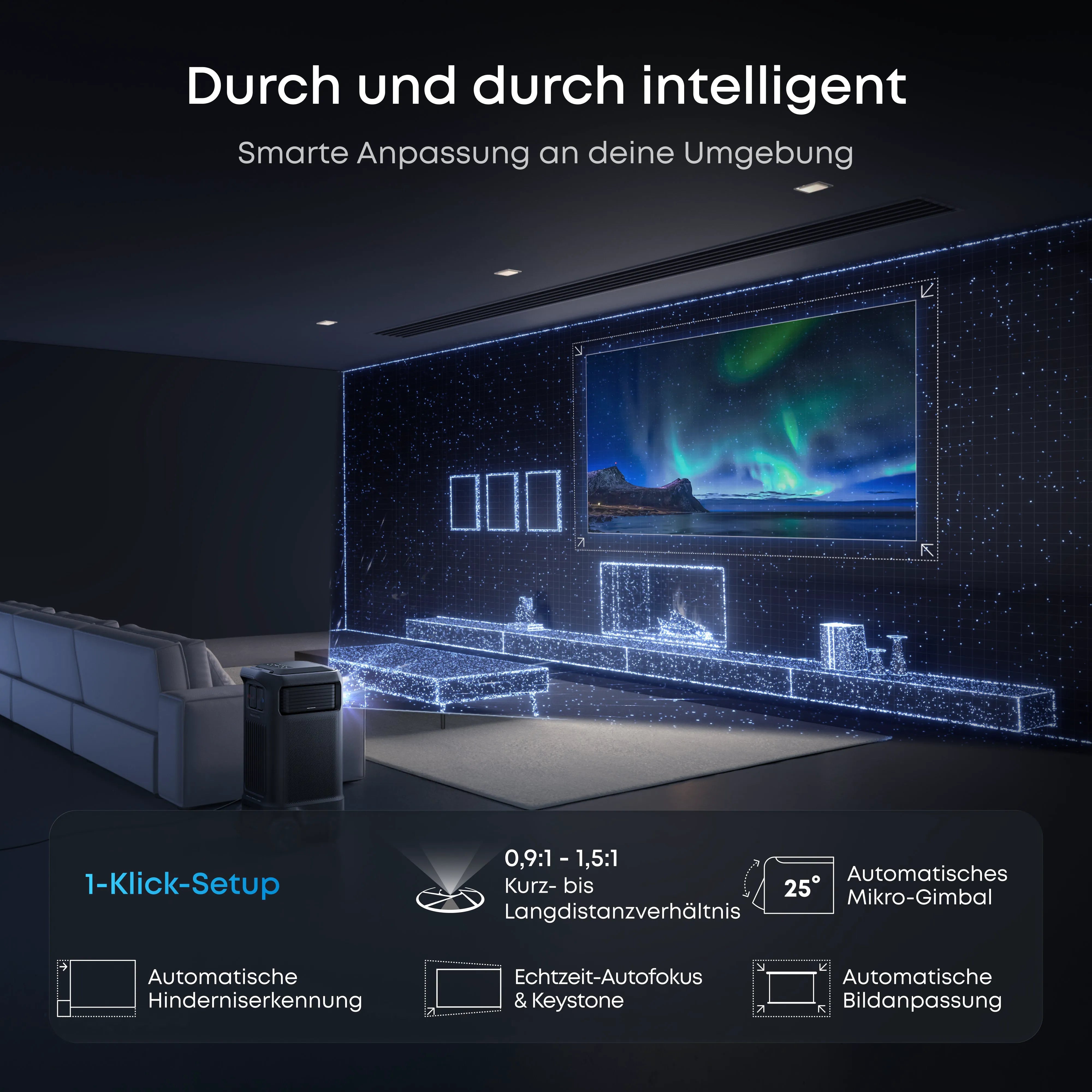 Nebula X1 Pro 4K Beamer – Das weltweit erste mobile Heimkino