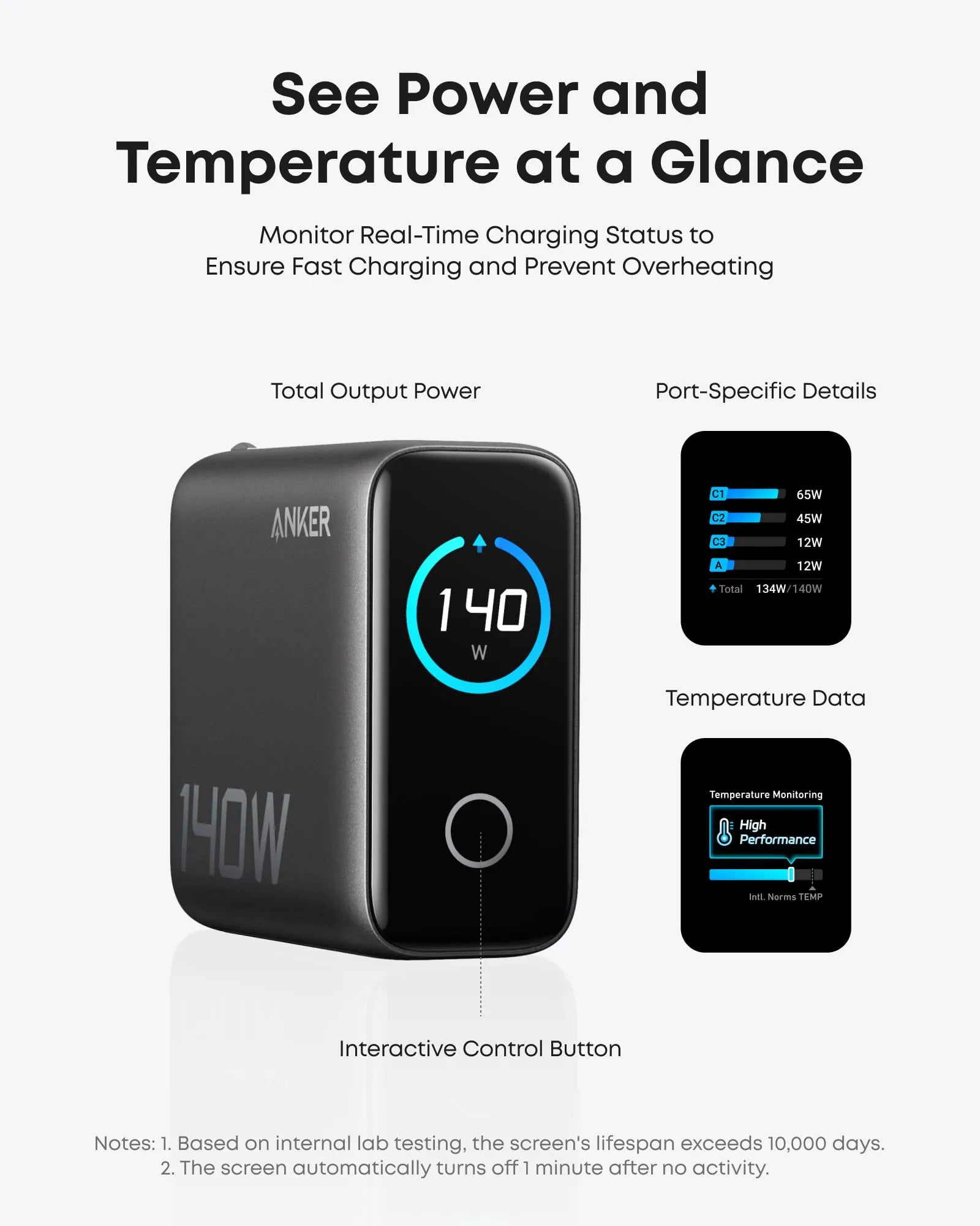 Anker 140W USB-C 4-Port Laptop Power Bank and Charger