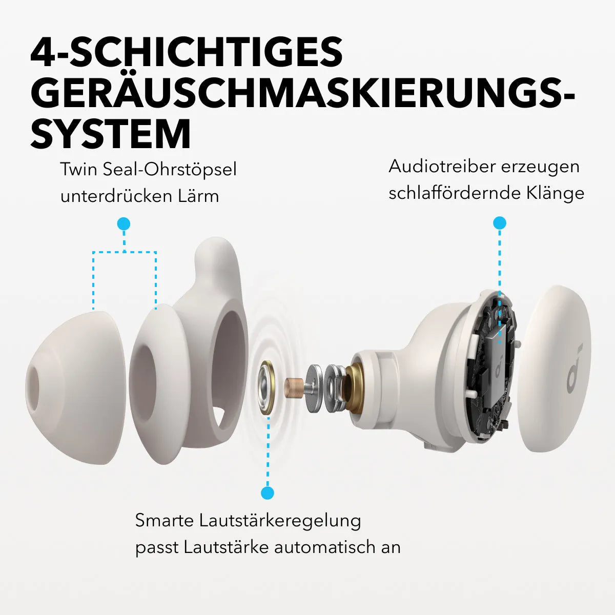 Sleep A20 | The Next Generation of Comfortable Sleep Earbuds