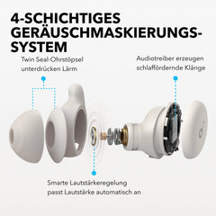 Sleep A20 | The Next Generation of Comfortable Sleep Earbuds