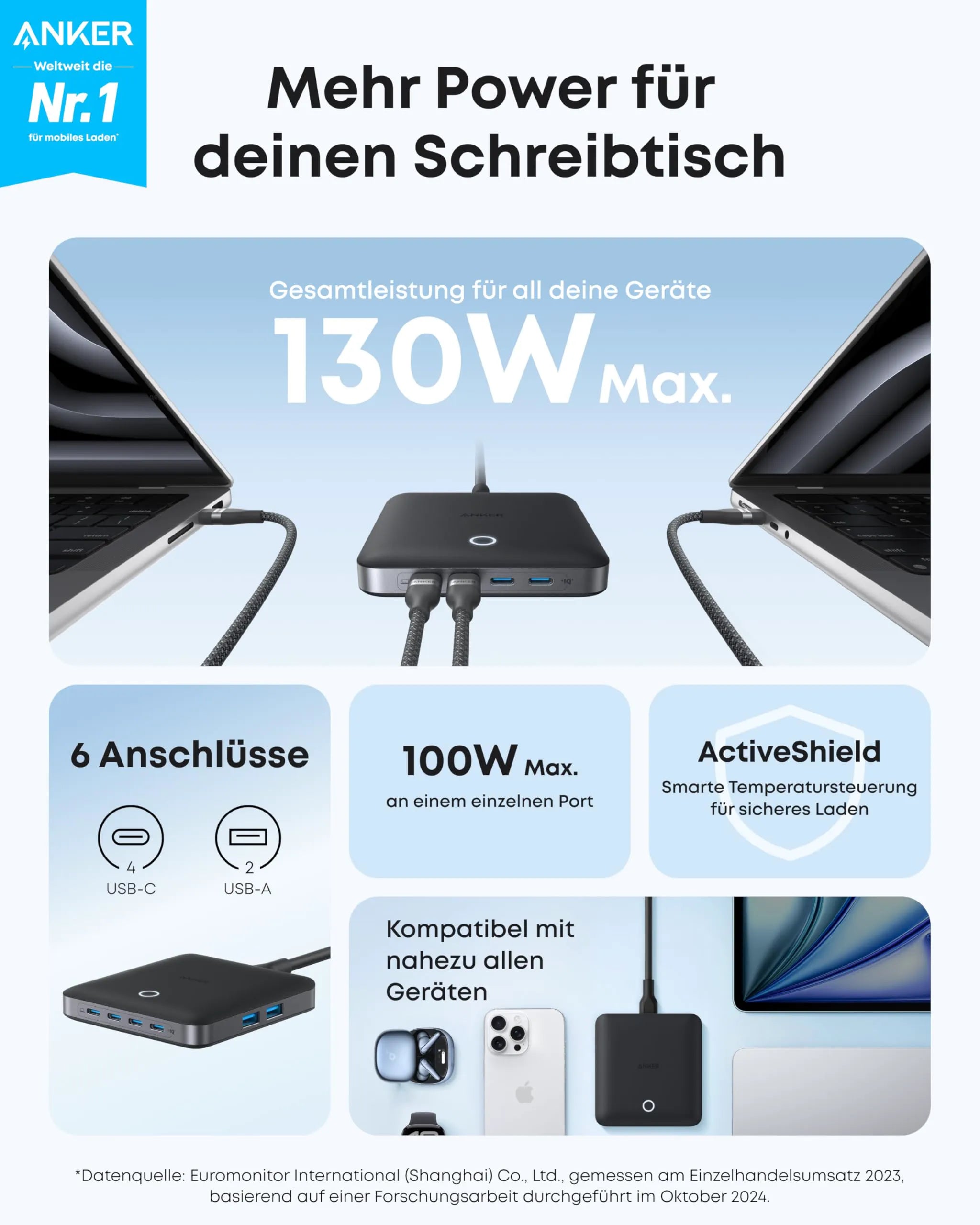 Anker Nano Power Bank (10K, 45W, Built-in Retractable USB-C Cable) + Anker Nano Charger (130W, 6 Ports)