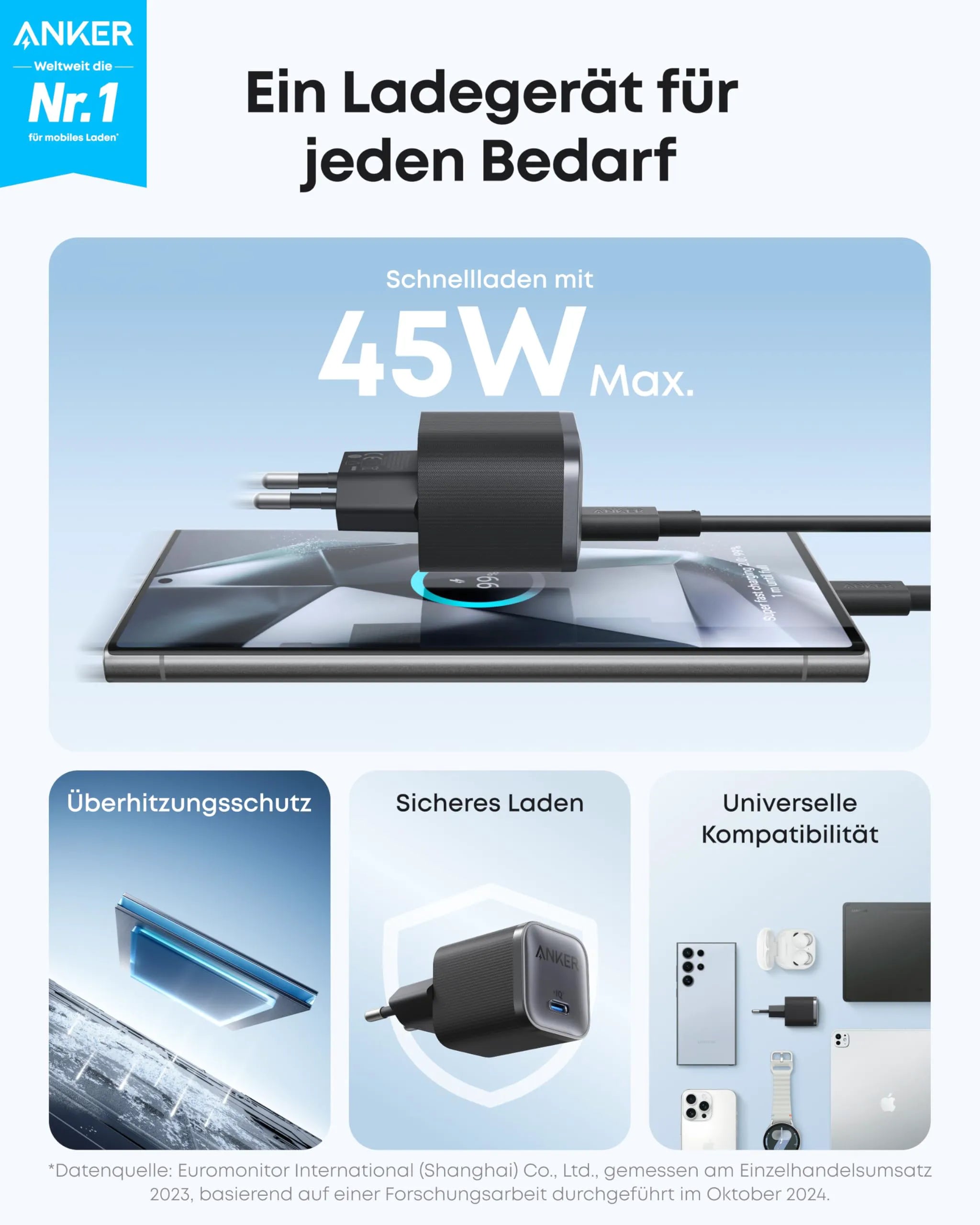 Anker Nano Charger (45W, with 180cm USB-C Cable) - 2 Pack