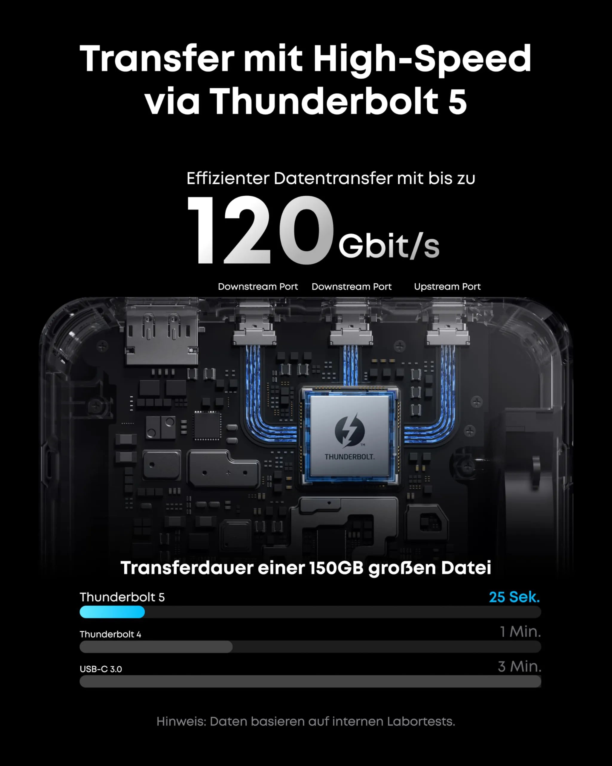 Anker Prime 14-in-1 Docking Station with 8K and Thunderbolt 5