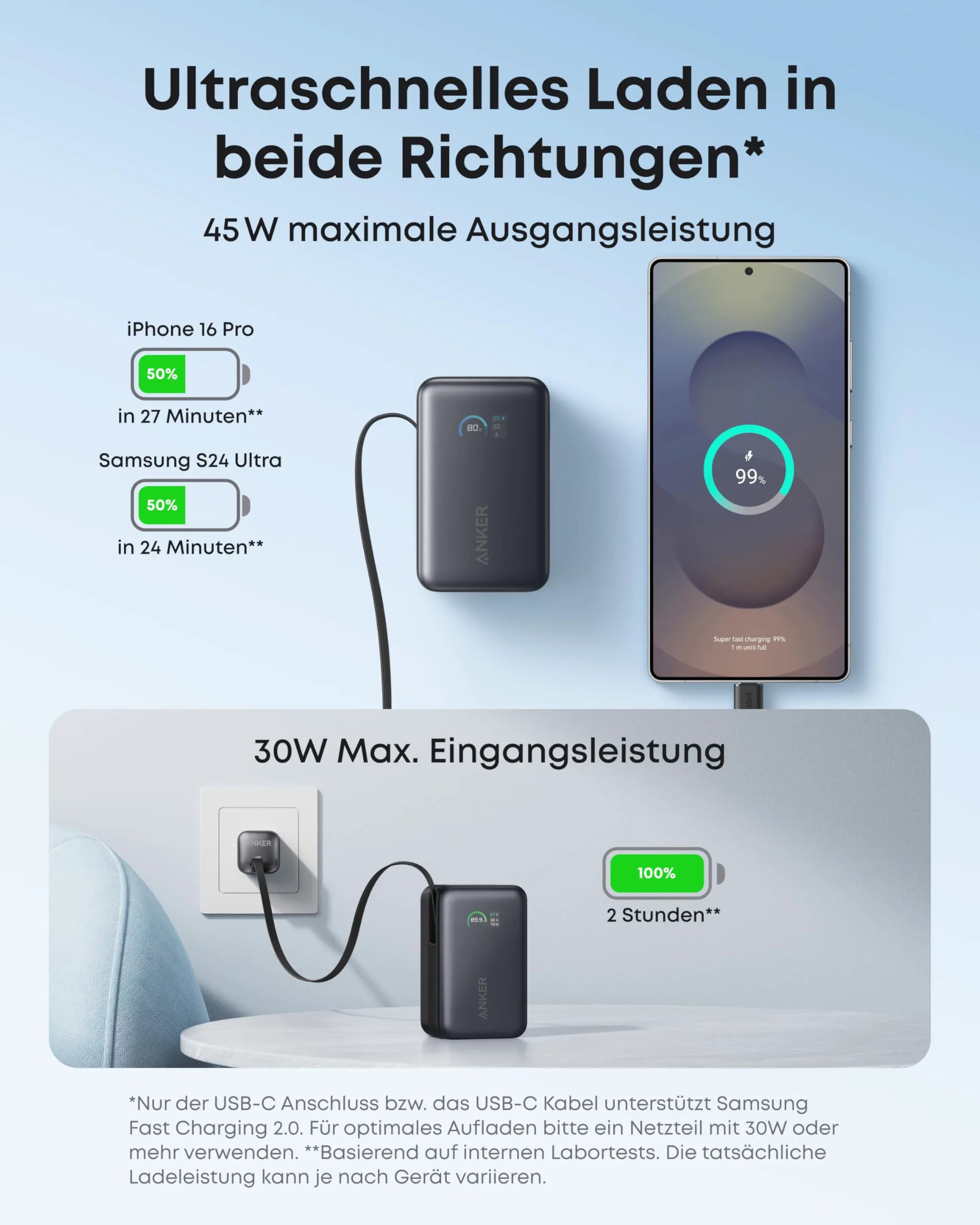 Anker 140W 4-Port USB-C Charger with PD 3.1 and USB-C Cable + Anker Nano Power Bank 10K 45W with Built-in Retractable USB-C Cable