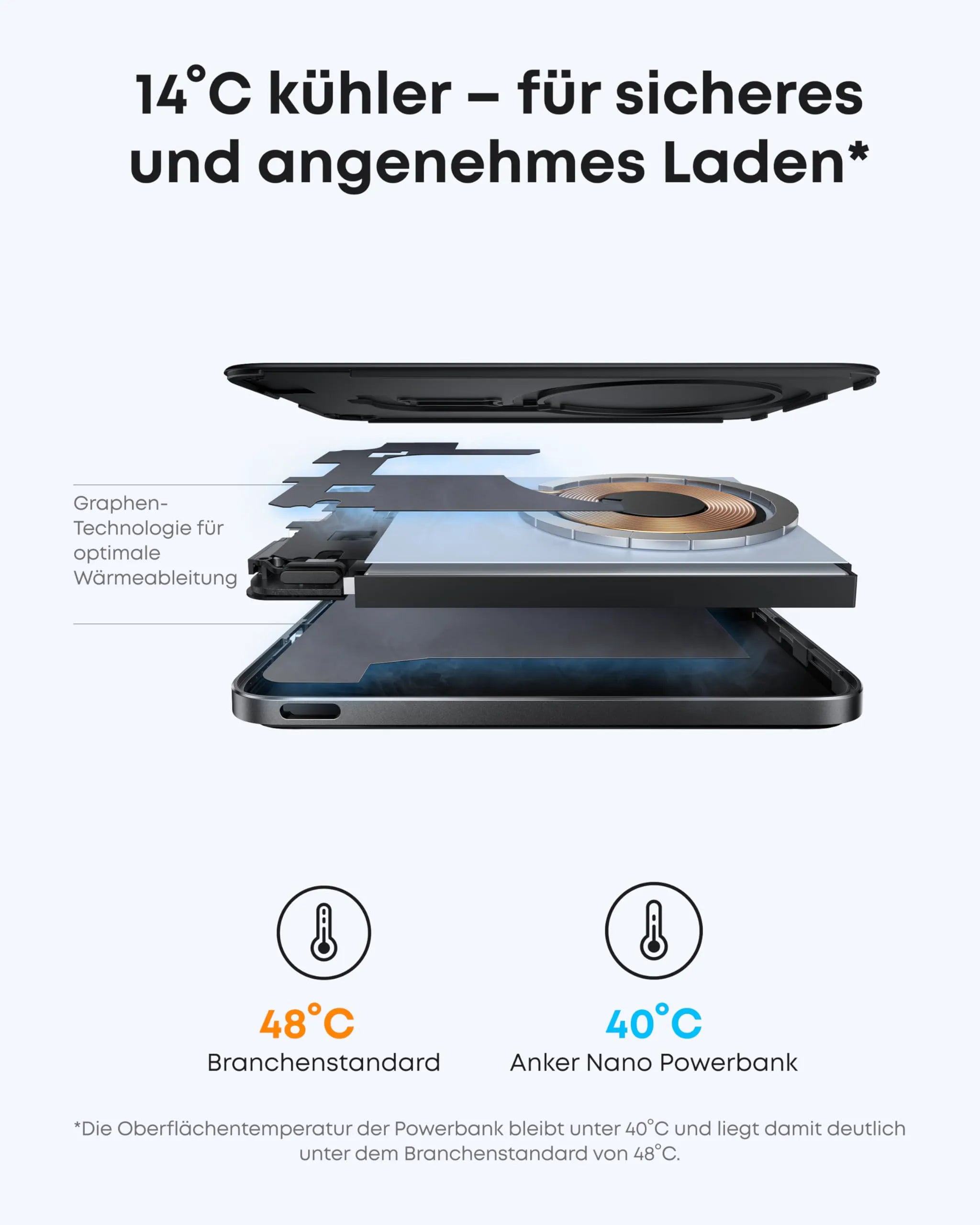 Anker MagGo Power Bank (10,000mAh, Slim) + Anker Nano Power Bank (5K, Magnetic, Slim)