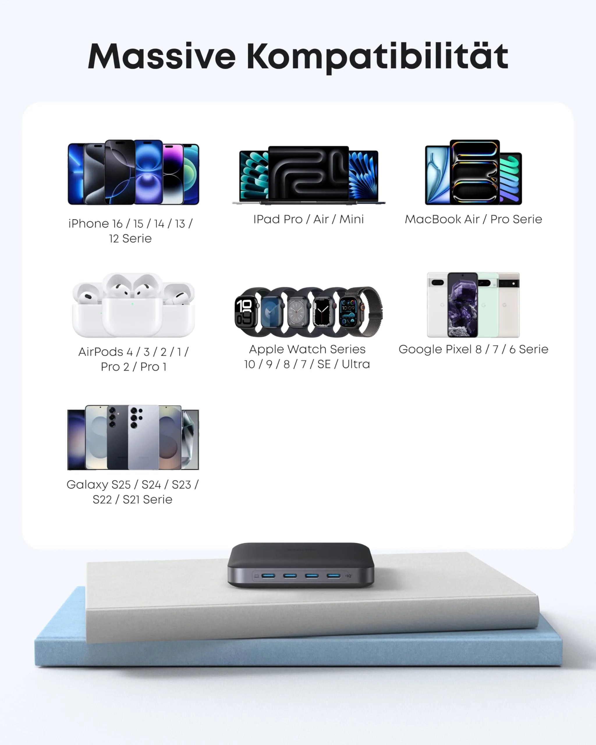 Anker Nano Power Bank (10K, 45W, Built-in Retractable USB-C Cable) + Anker Nano Charger (130W, 6 Ports)