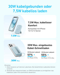 Anker Zolo Powerbank 10K with Magnetic and Built-in USB-C Cable