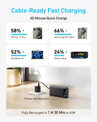 Anker Powerbank (20K, 87W, Built-in USB-C Cable) + Anker 2-in-1 USB-C to USB-C Cable (120cm, 140W, Braided Design)