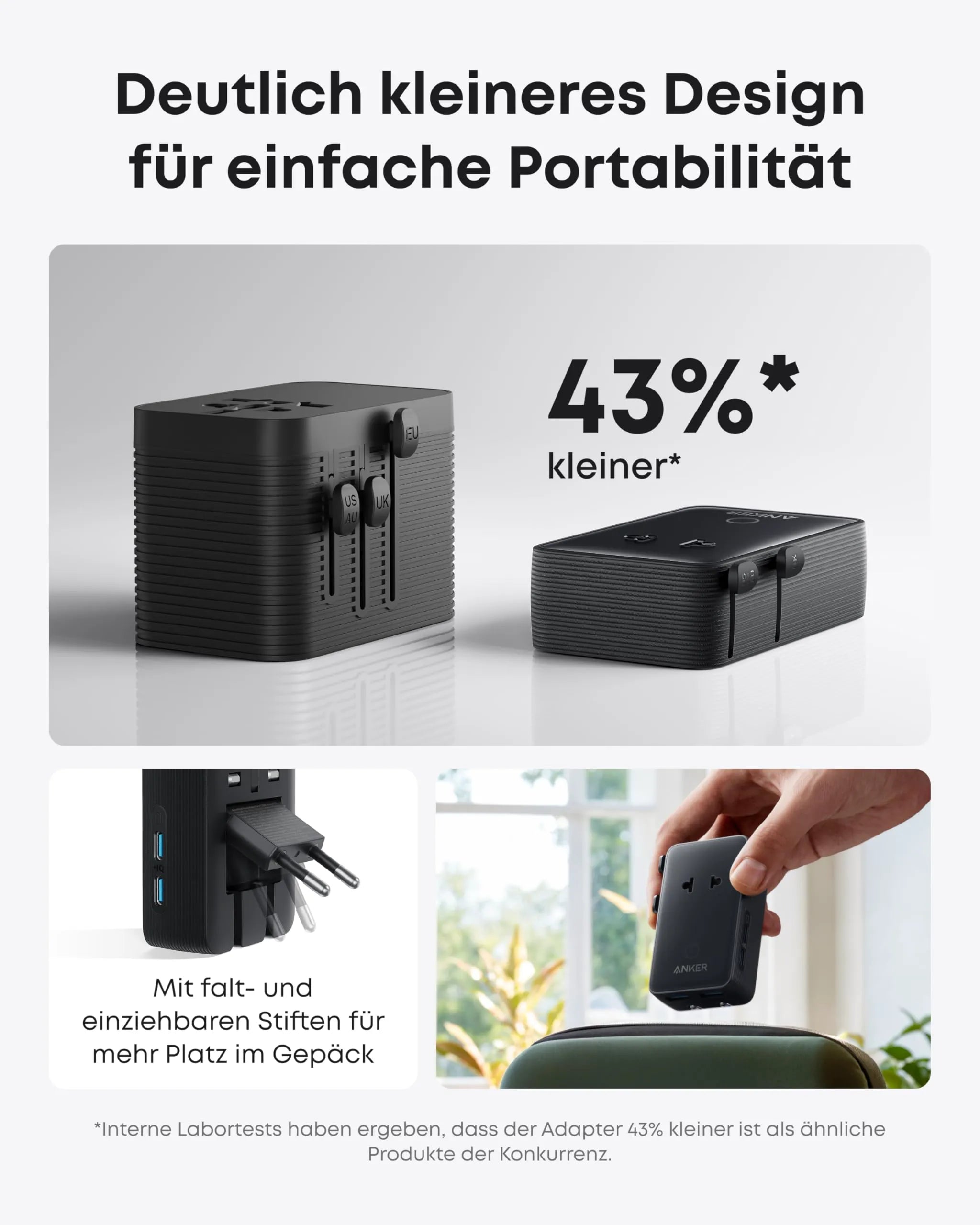 Anker Nano Travel Adapter (5-in-1, 20W)