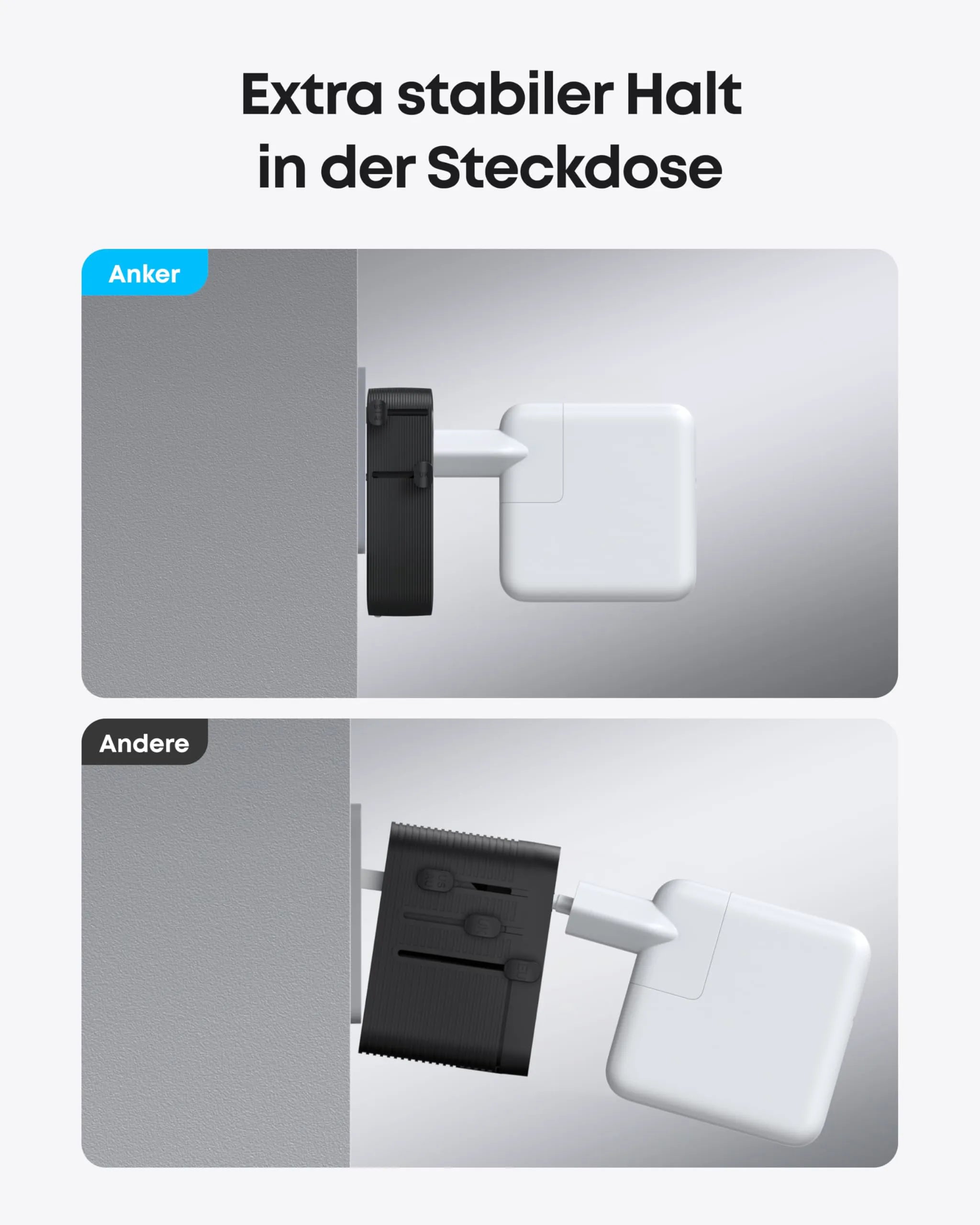 Anker Nano Travel Adapter (5-in-1, 20W)