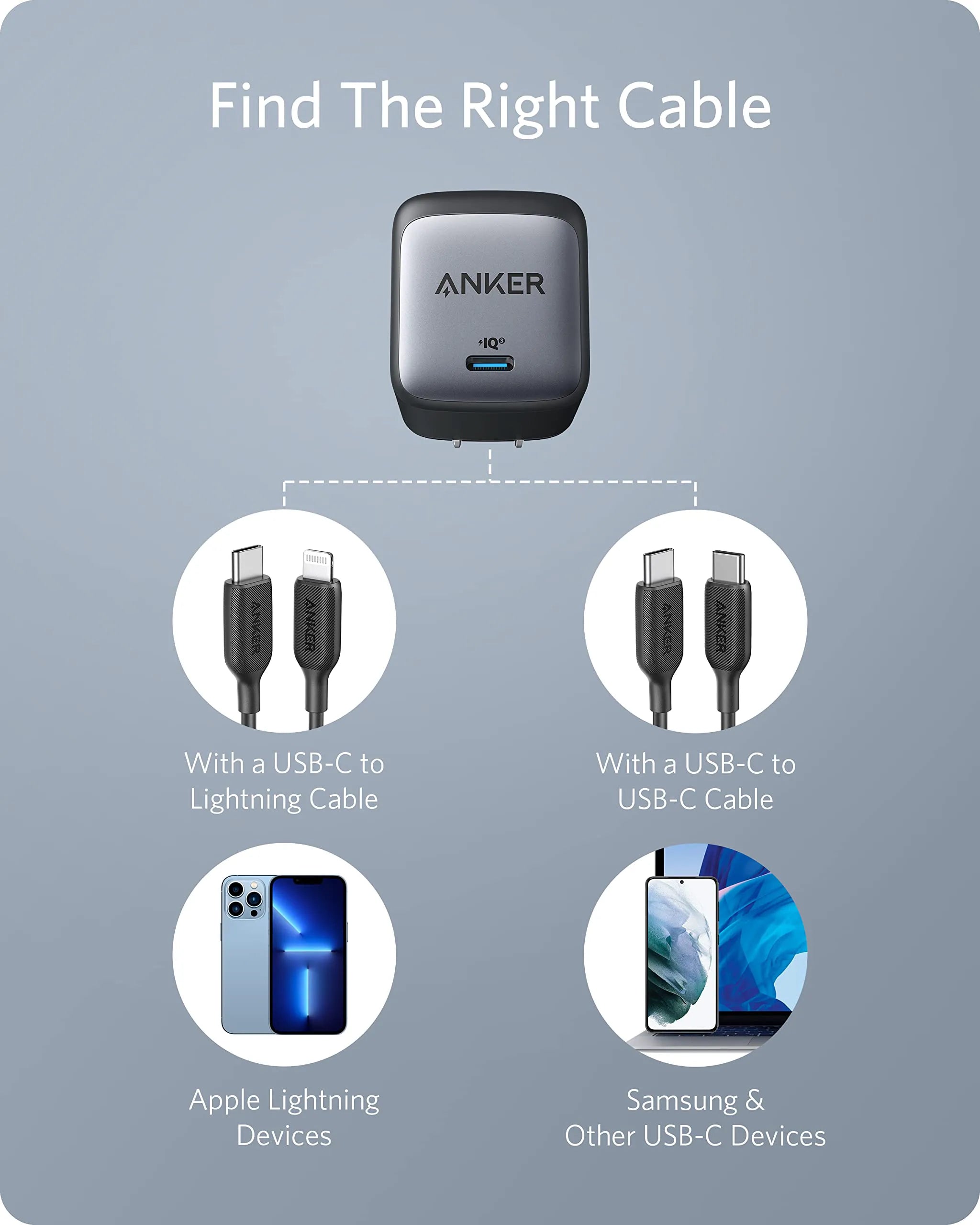 Anker Nano II 65W USB-C Fast Charger