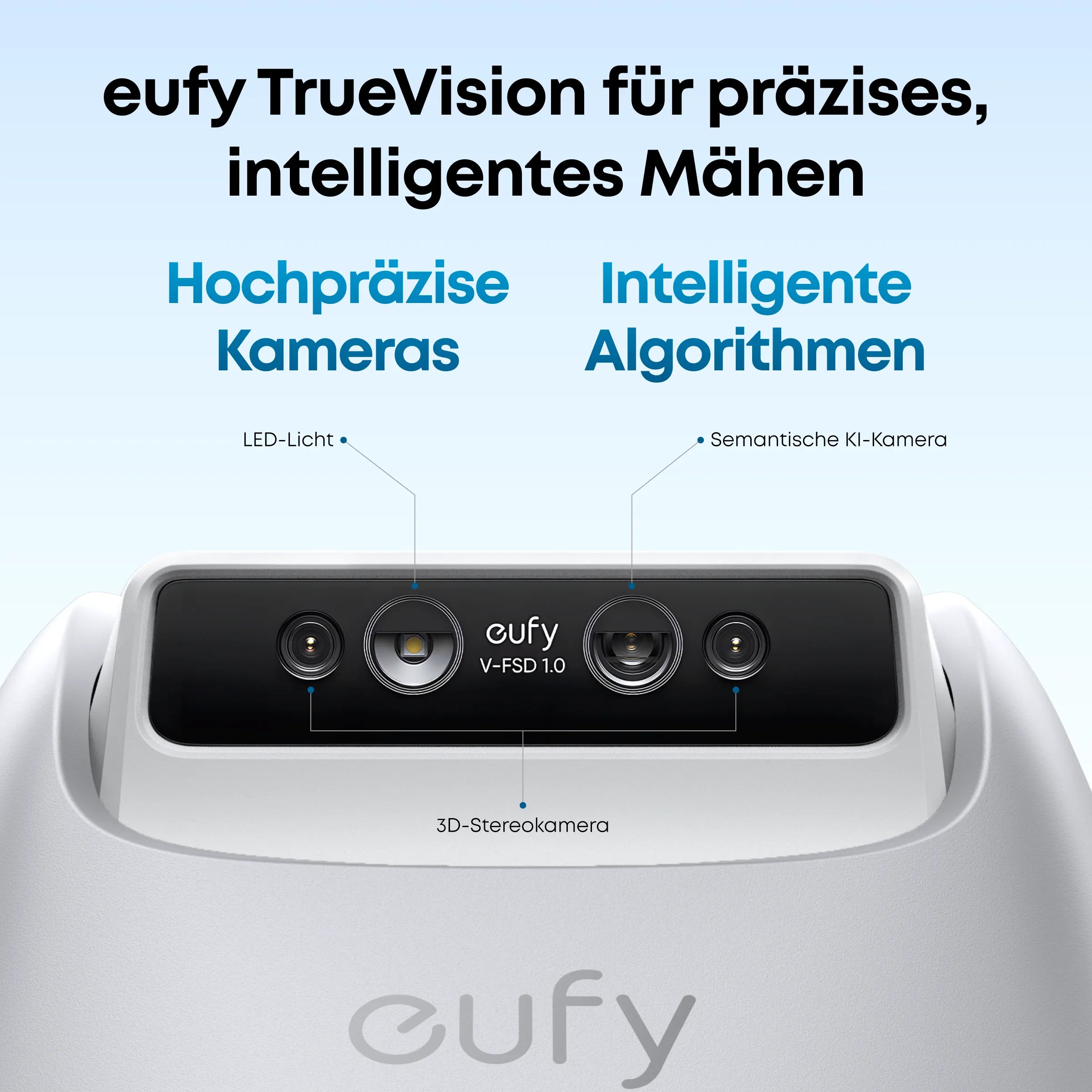 eufy Robotic Lawn Mower E18