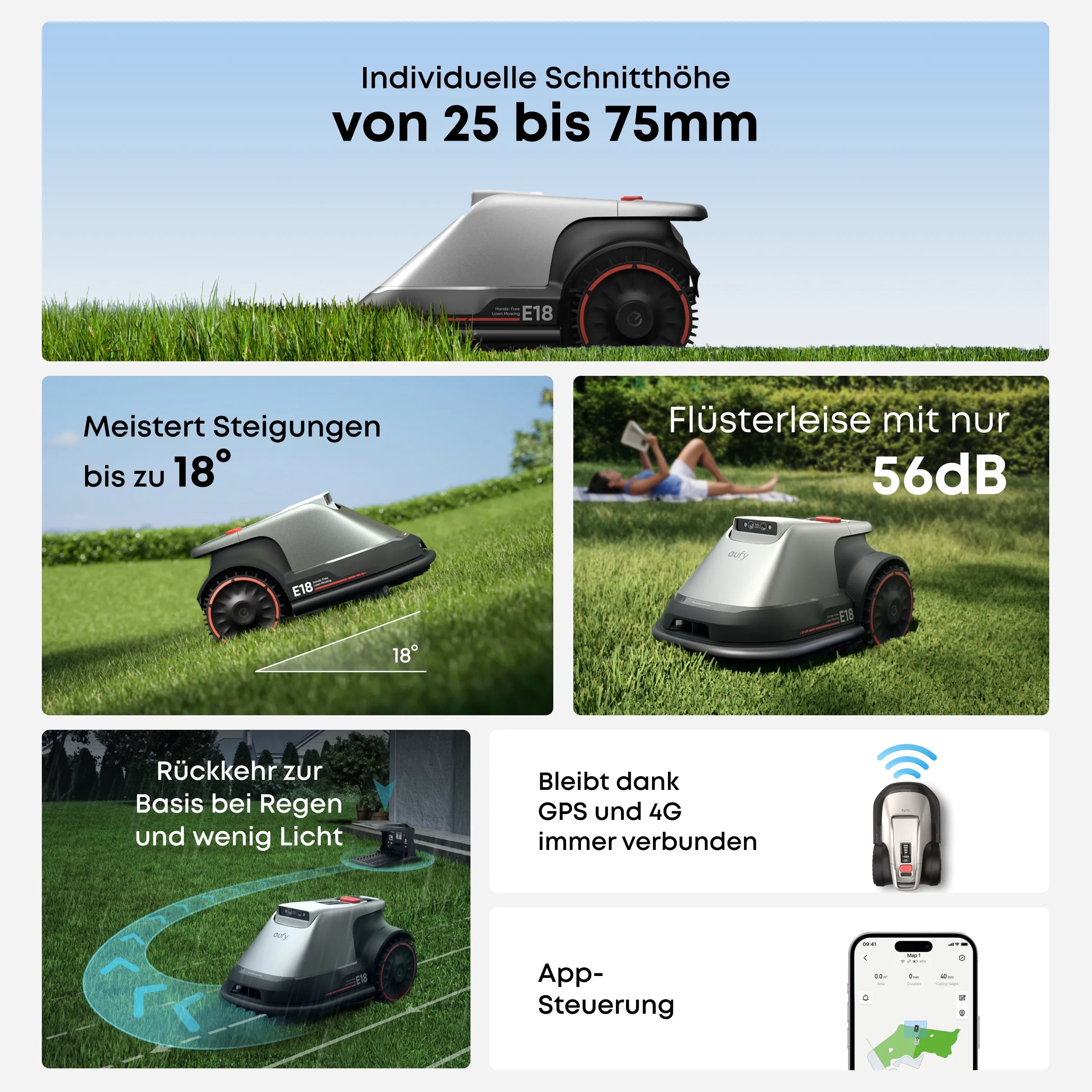 eufy Robotic Lawn Mower E18