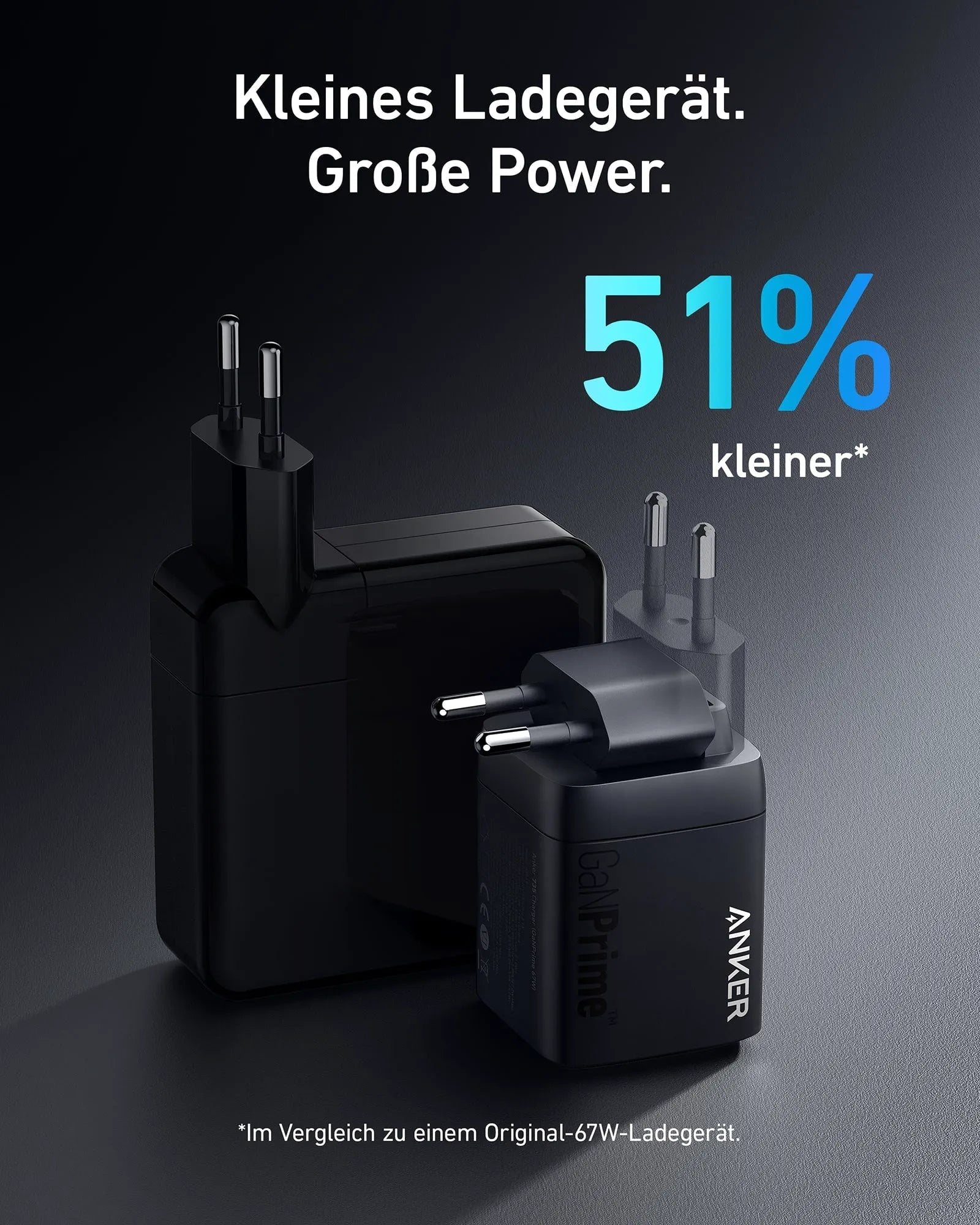 Anker Prime 67W GaN Wall Charger with 3 Ports