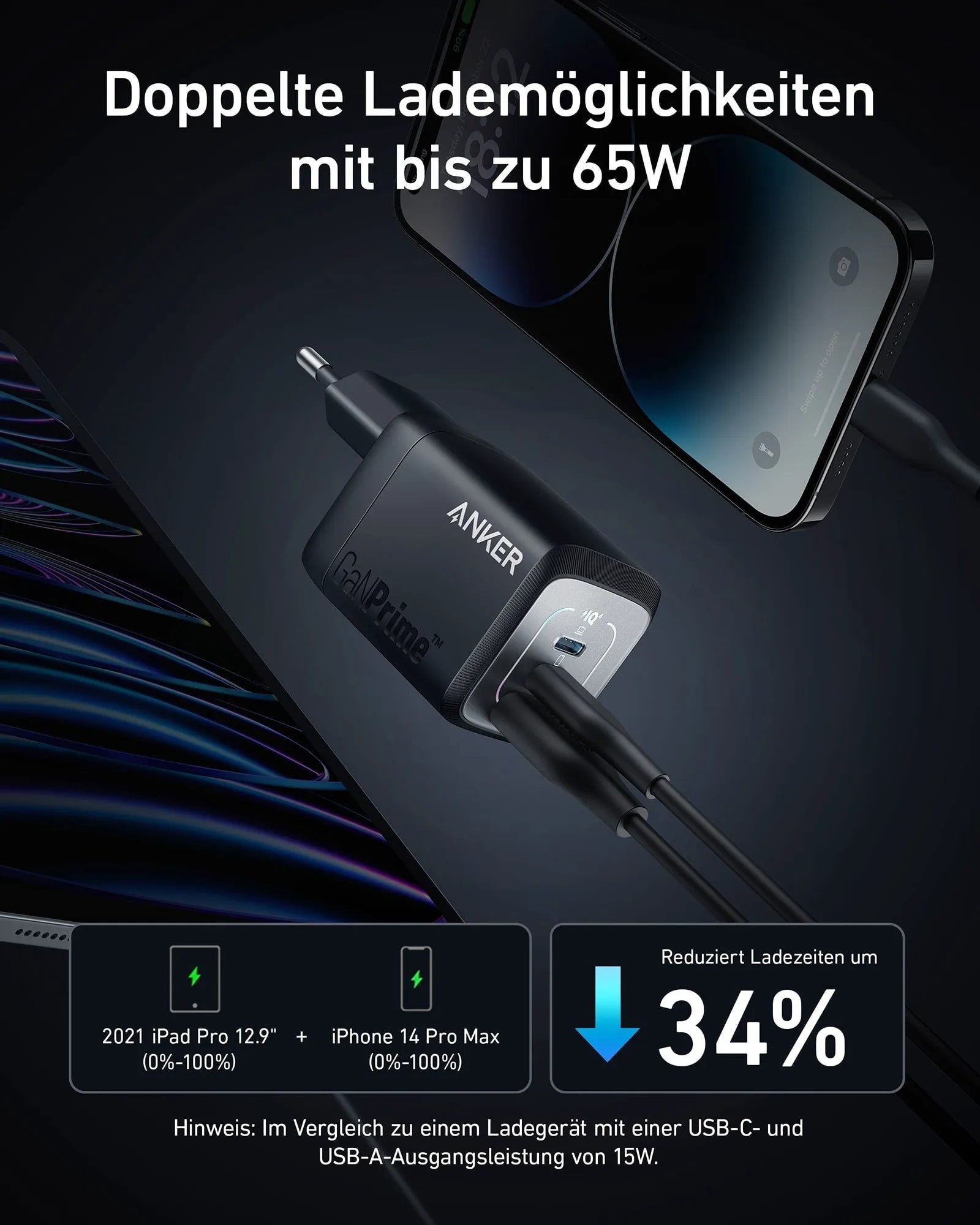 Anker Prime 67W GaN Wall Charger with 3 Ports