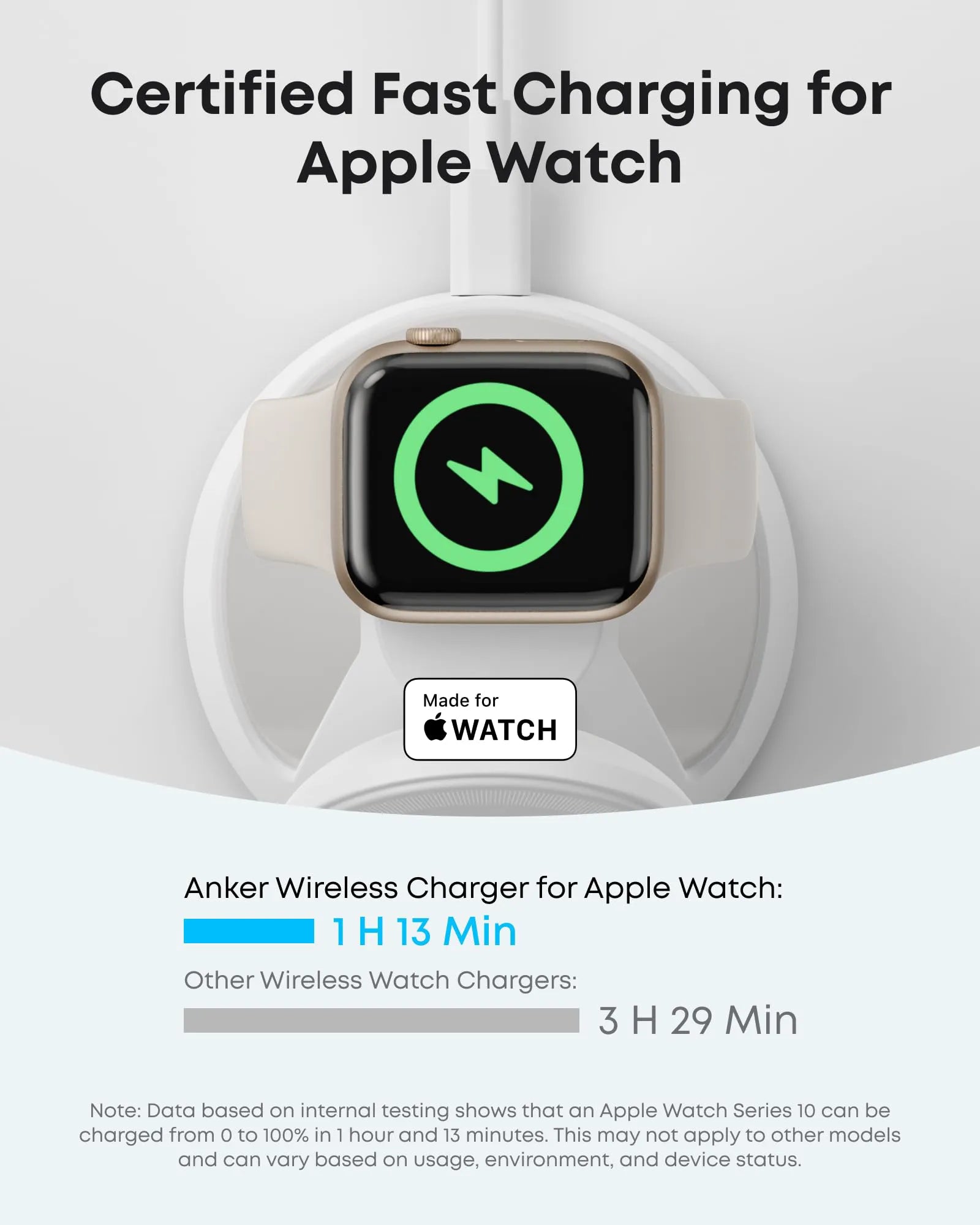 Anker MagGo 3-in-1 Wireless Charging Station with Dock Stand