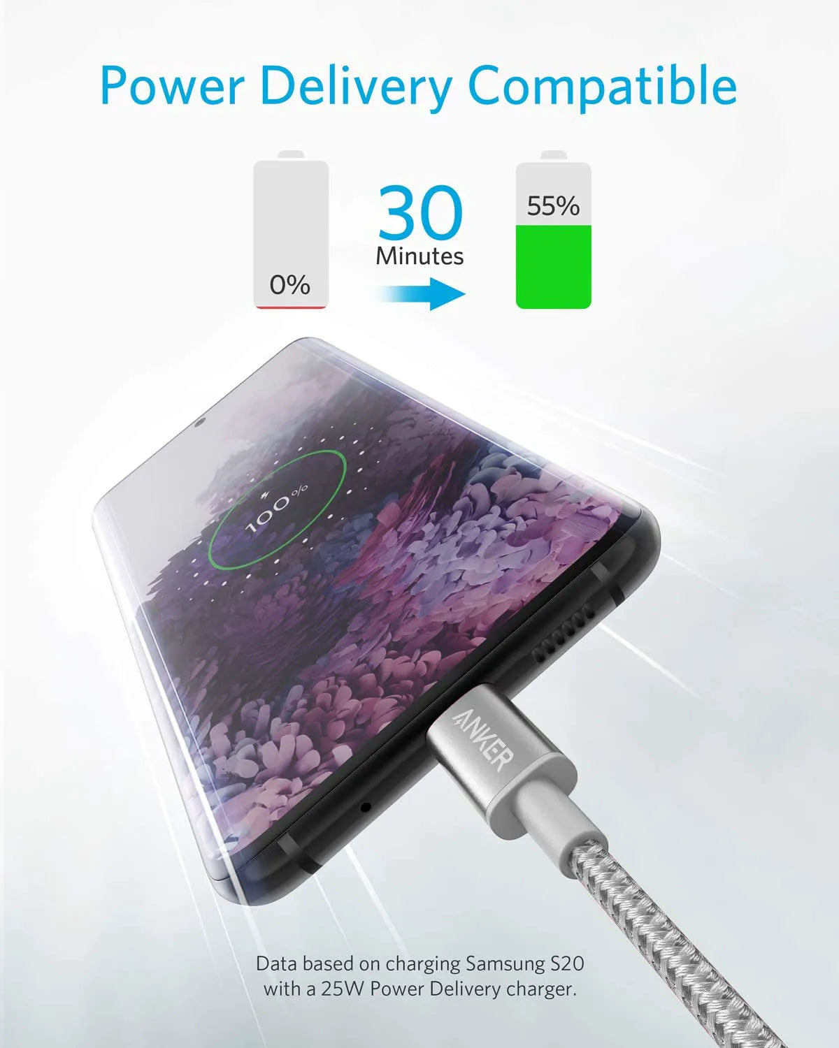 2-Pack Nylon USB-C to USB-C Cable (3.3ft, 60W)