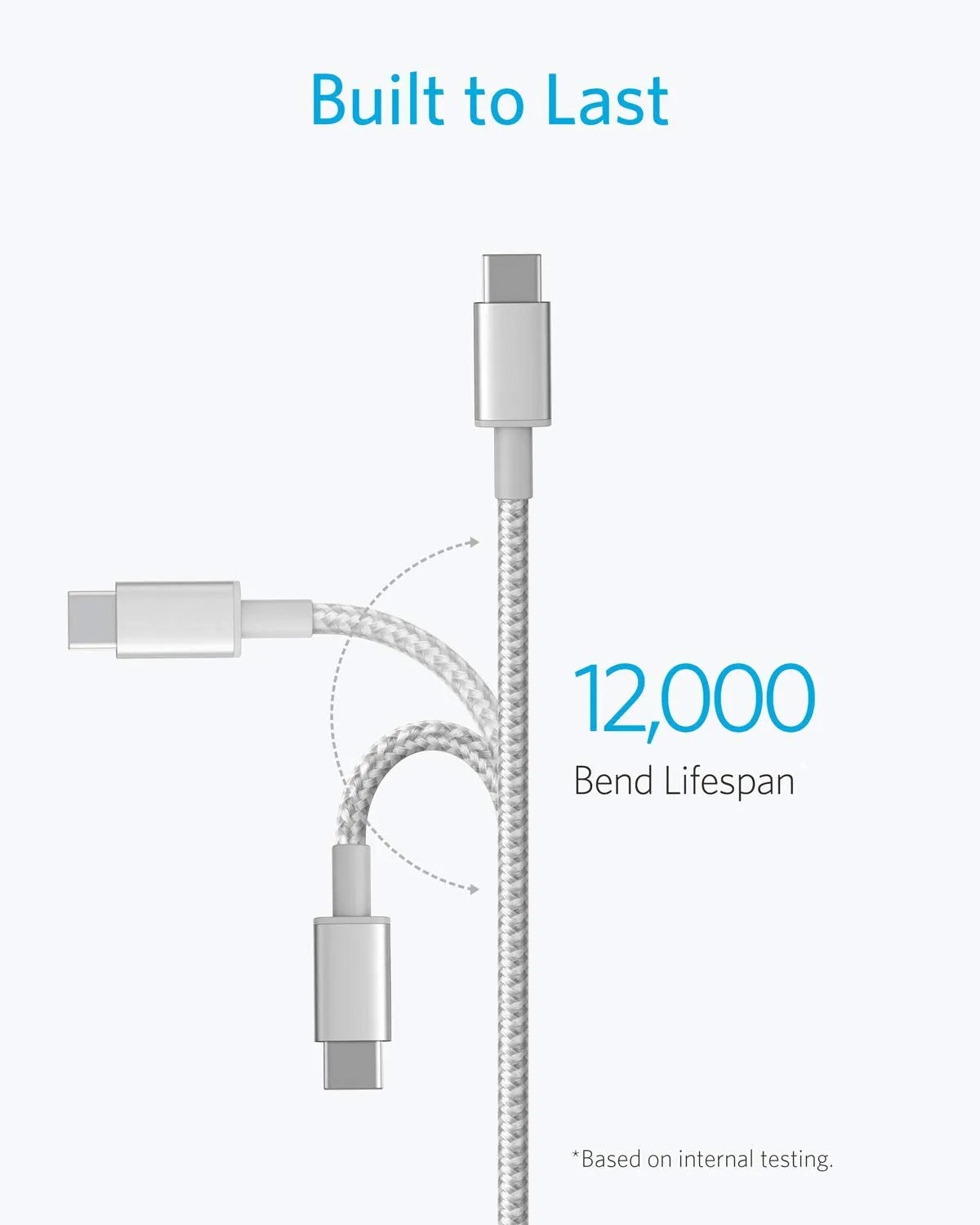2-Pack Nylon USB-C to USB-C Cable (3.3ft, 60W)